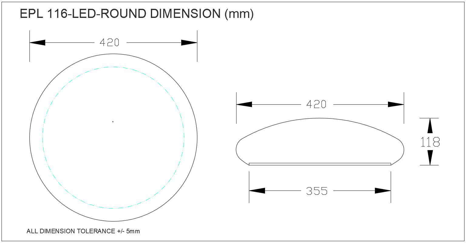 Dimensions
